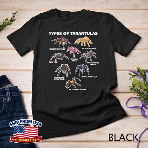 Types tarantulas pink - types, of